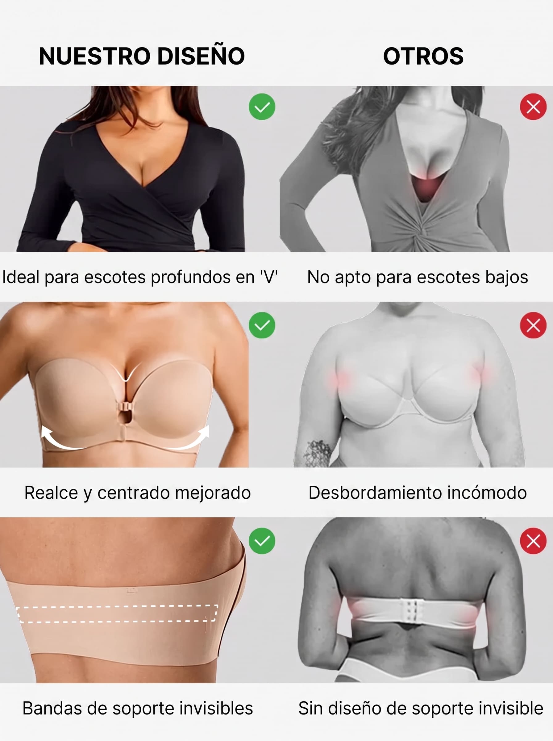 Lucía Herrera | Sujetador Invisible – Edición Escote
